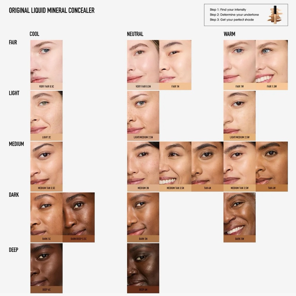 bareMinerals Original Liquid Mineral Concealer 0.2 fl oz. DARK 5C New‎ In Box - Picture 10 of 16